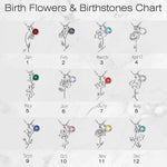 Birthstone Birth Flower Necklace Personalised