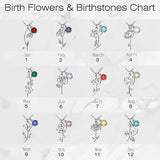 Birthstone Birth Flower Necklace Personalised